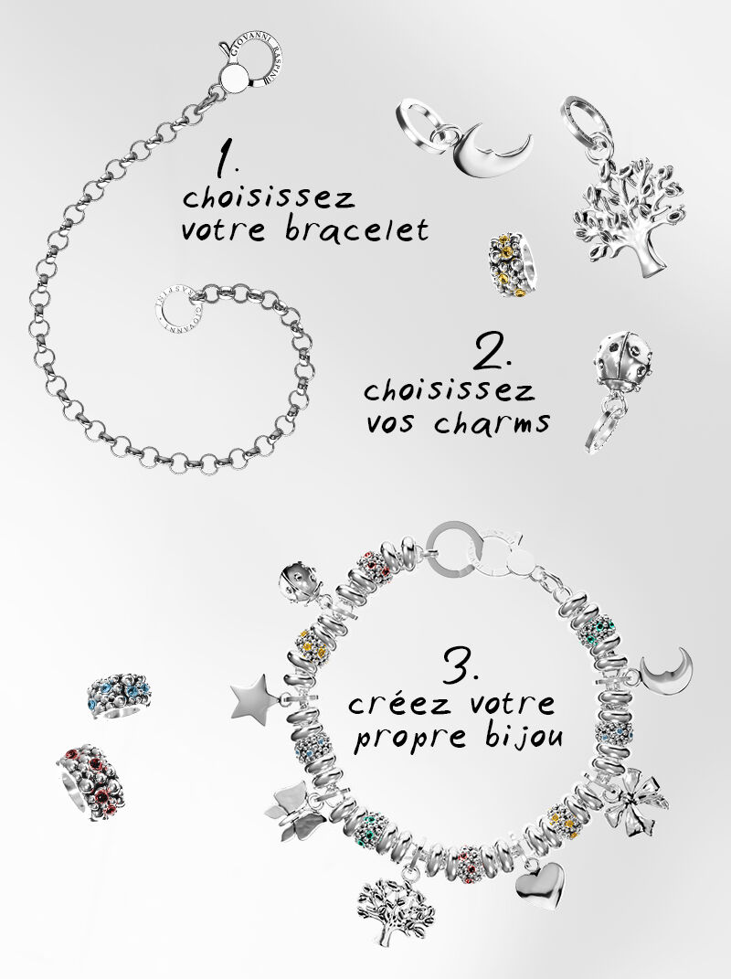 Create your jewellery