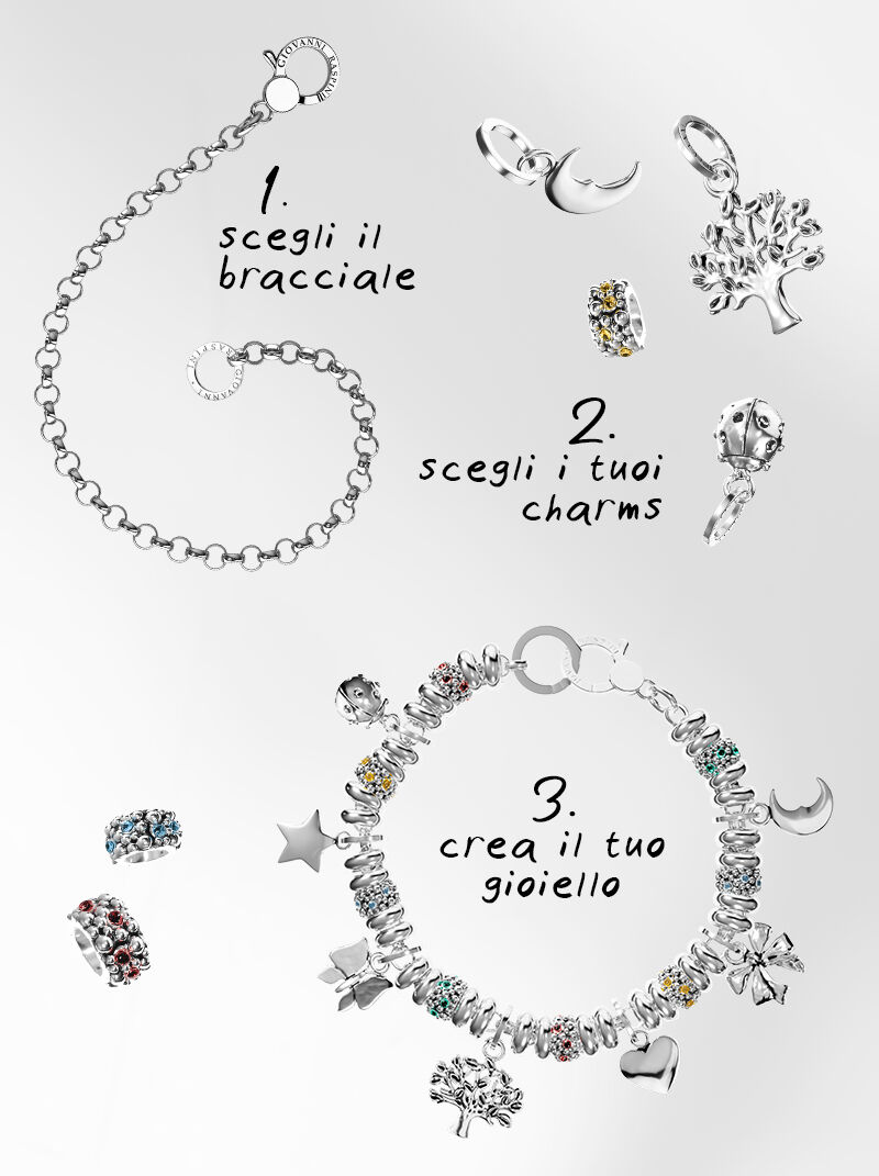 Create your jewellery
