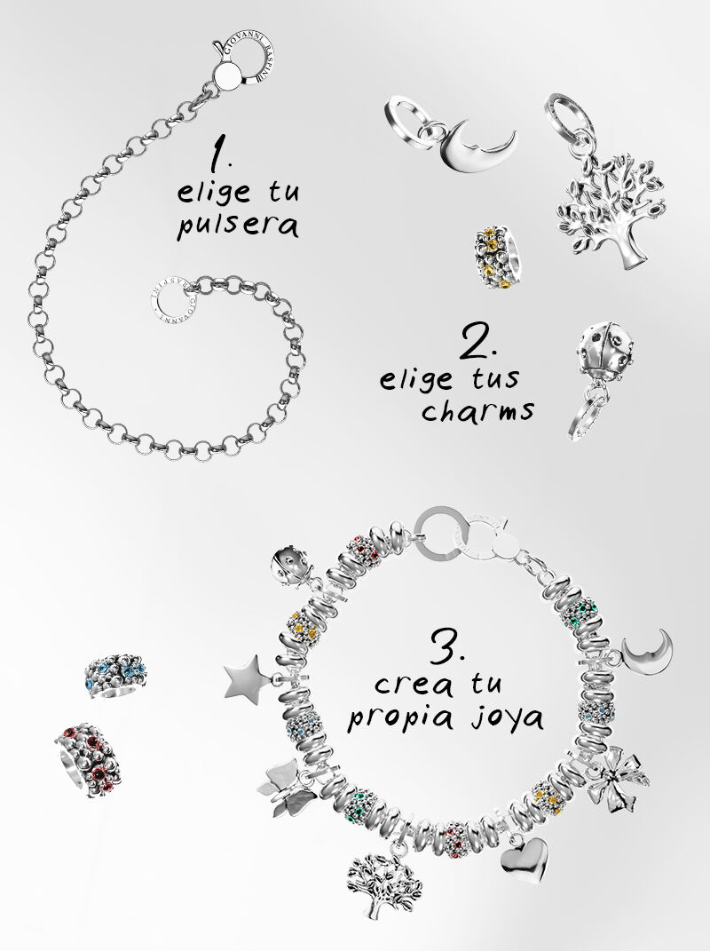 Create your jewellery