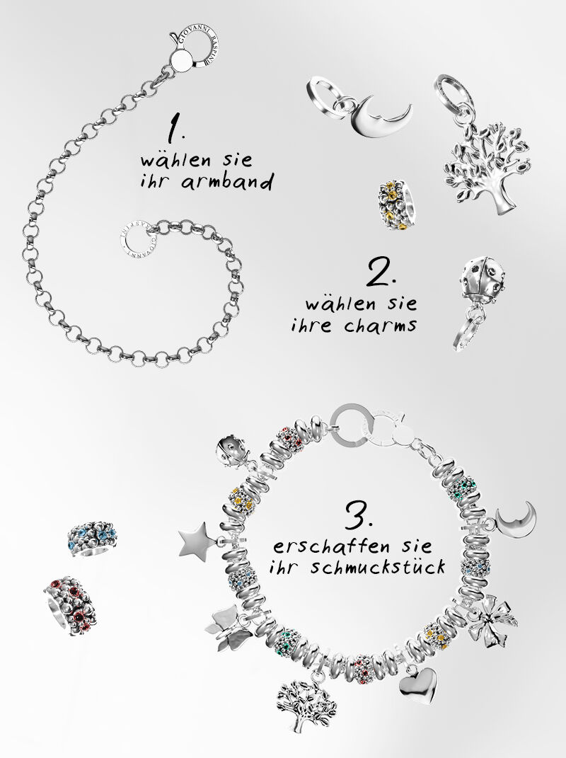 Create your jewellery